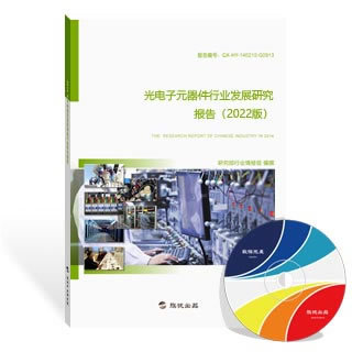 研究报告搜索结果